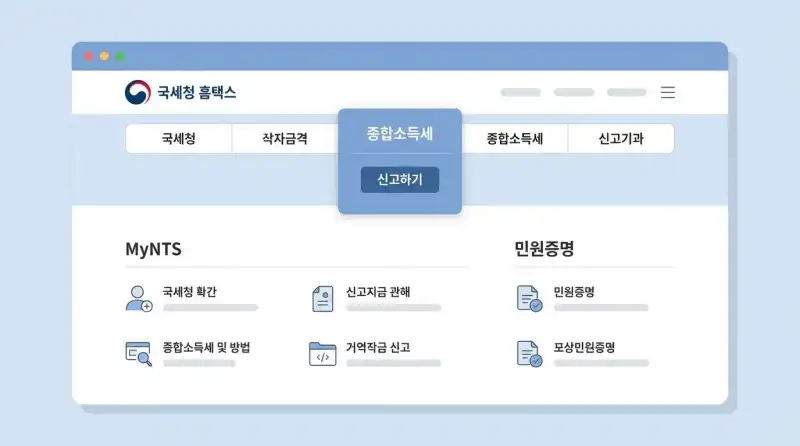 종합소득세 신고 처음 해본 후기 — 초보자가 실수 없이 끝내는 법