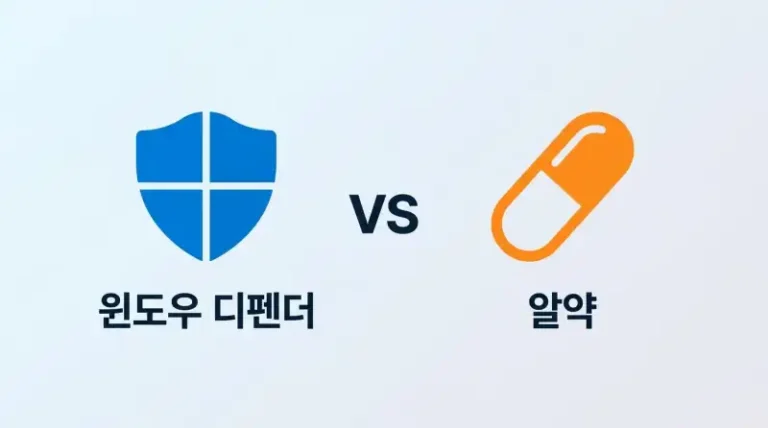 윈도우 디펜더 vs 알약, 3년 쓰면서 느낀 진짜 성능 차이