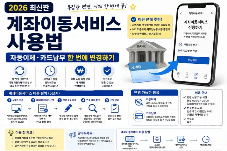 계좌이동서비스 사용법: 자동이체·카드납부 한 번에 변경하기