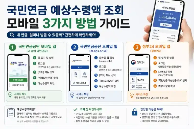 국민연금 예상수령액 조회 모바일 3가지 방법 가이드