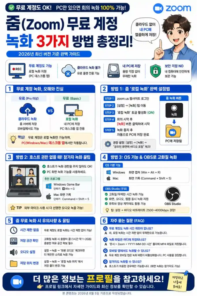 줌 무료 계정으로 녹화하는 법