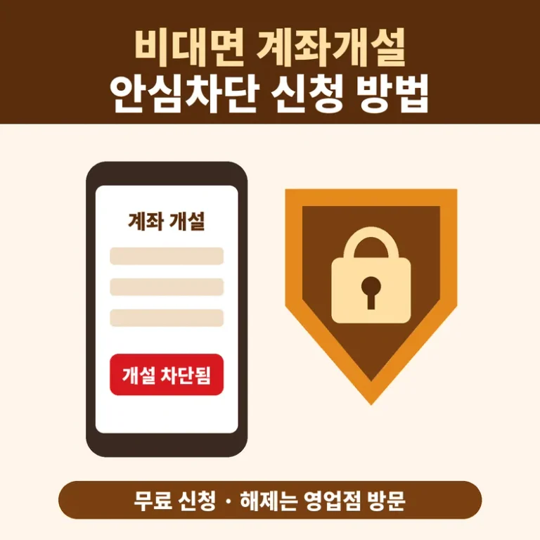 비대면 계좌개설 안심차단으로 스마트폰 계좌 개설 화면에 방패 자물쇠가 걸려 명의도용을 막는 모습