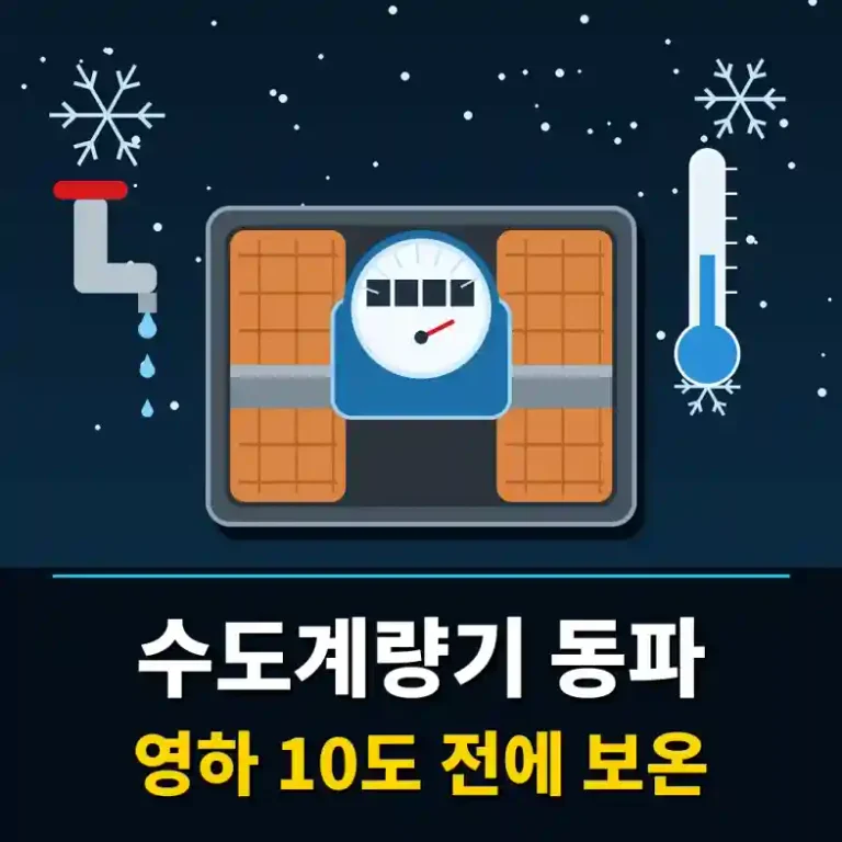 수도계량기 동파를 막기 위해 계량기함에 보온재를 채우고 수도꼭지를 조금 틀어 둔 모습